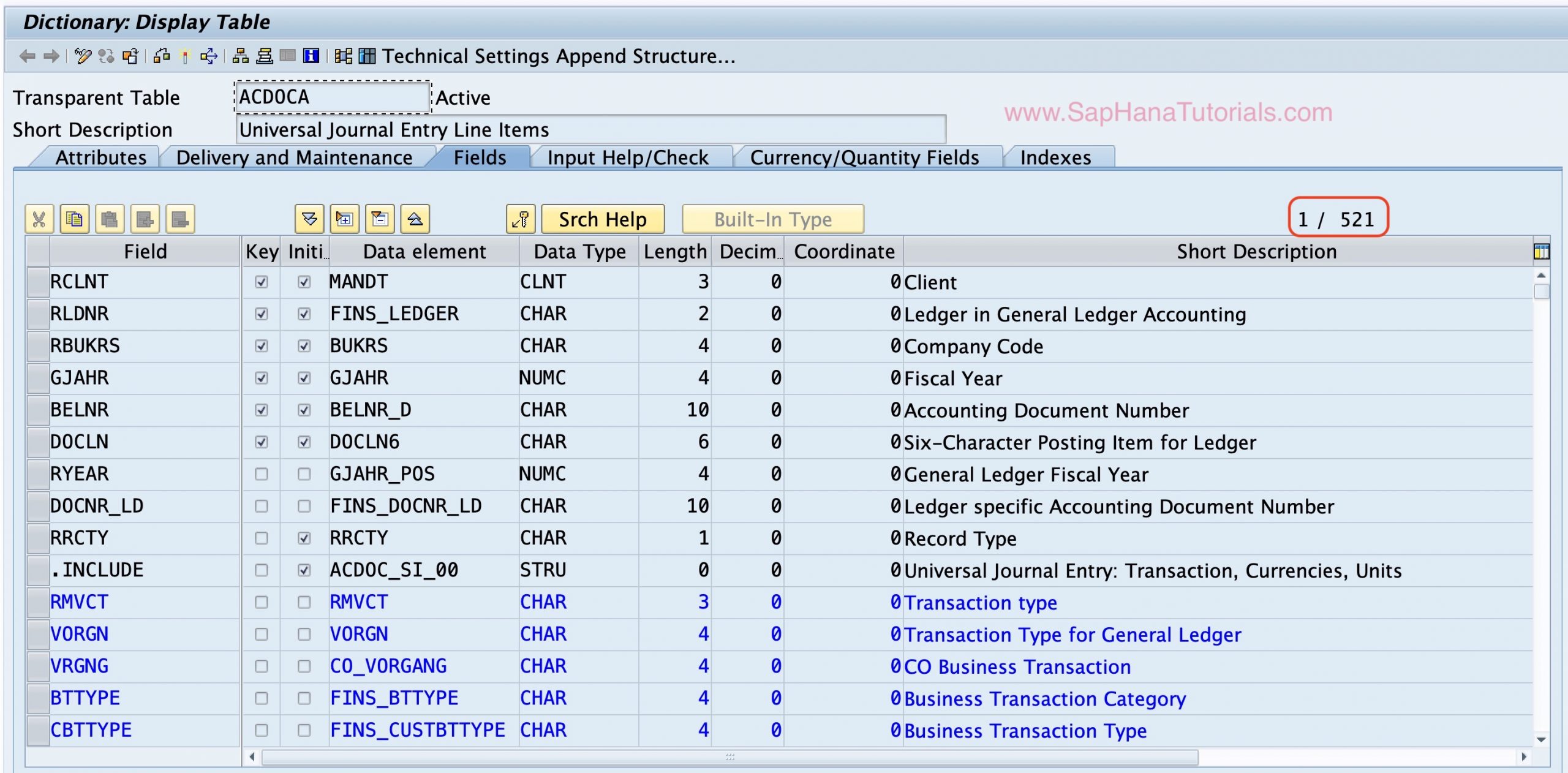 Acdoca Table In Sap S Hana Universal Journal Entry Table Sap Hana Tutorials