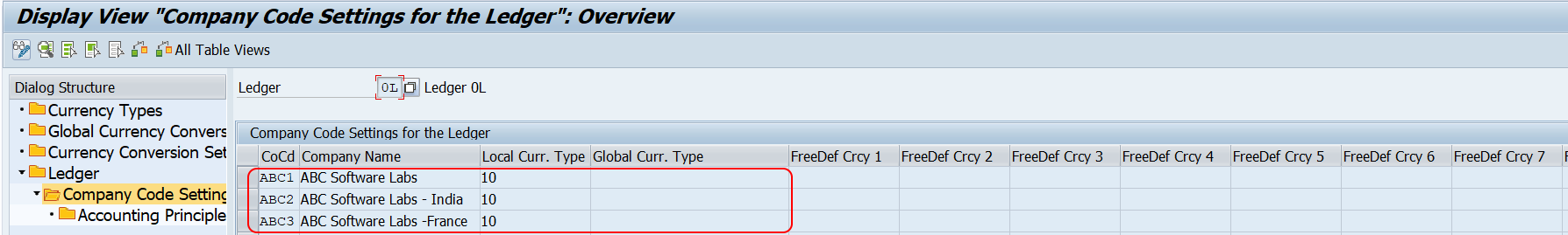 how-to-setup-controlling-area-in-sap-s4-hana-sap-hana-tutorials