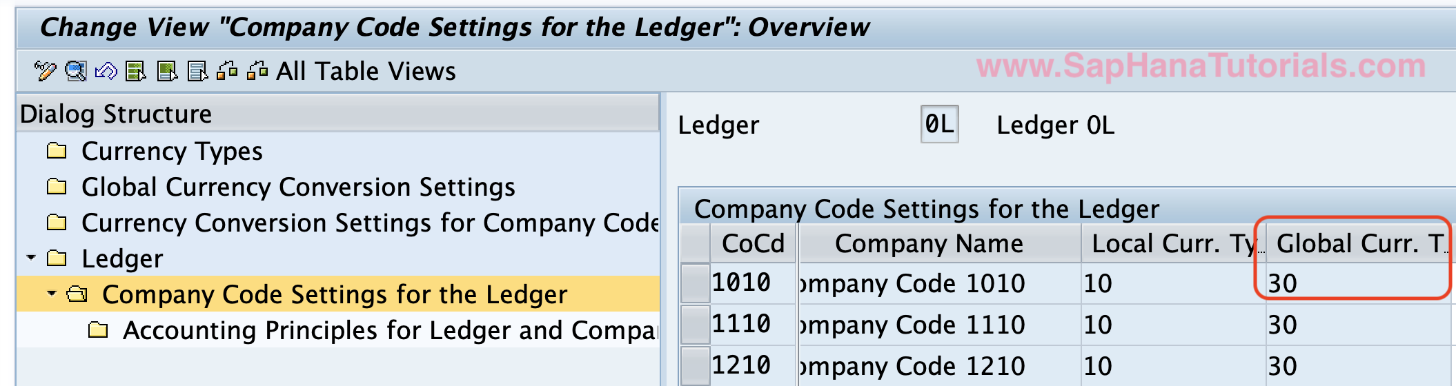 what-is-global-currency-type-in-sap-hana-sap-hana-tutorials