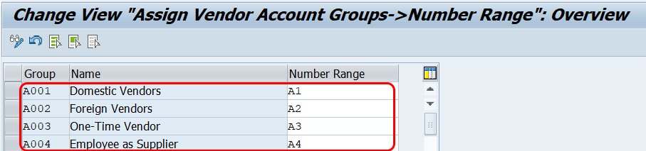 How To Assign Number Ranges To Vendor Account Groups In Sap Hana Sap Hana Tutorials 3711