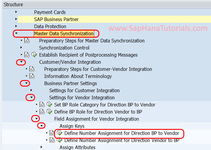 define number assignment for direction bp to vendor